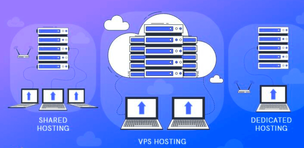 Black Friday VPS Deals infographic 1